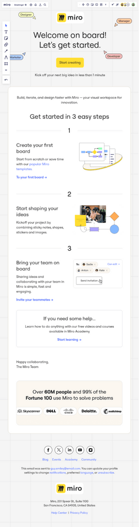 Miro Welcome Email