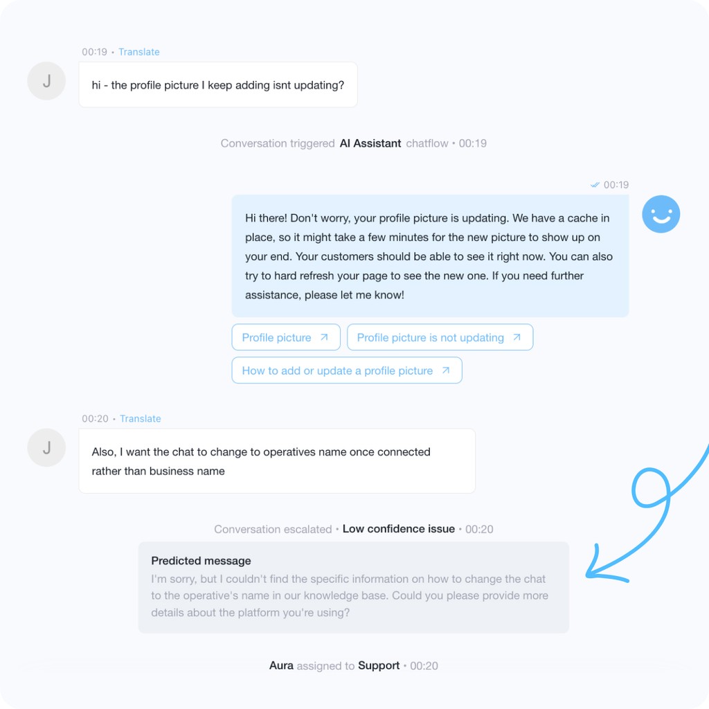 Meet Lyro: The First Conversational AI for SMBs