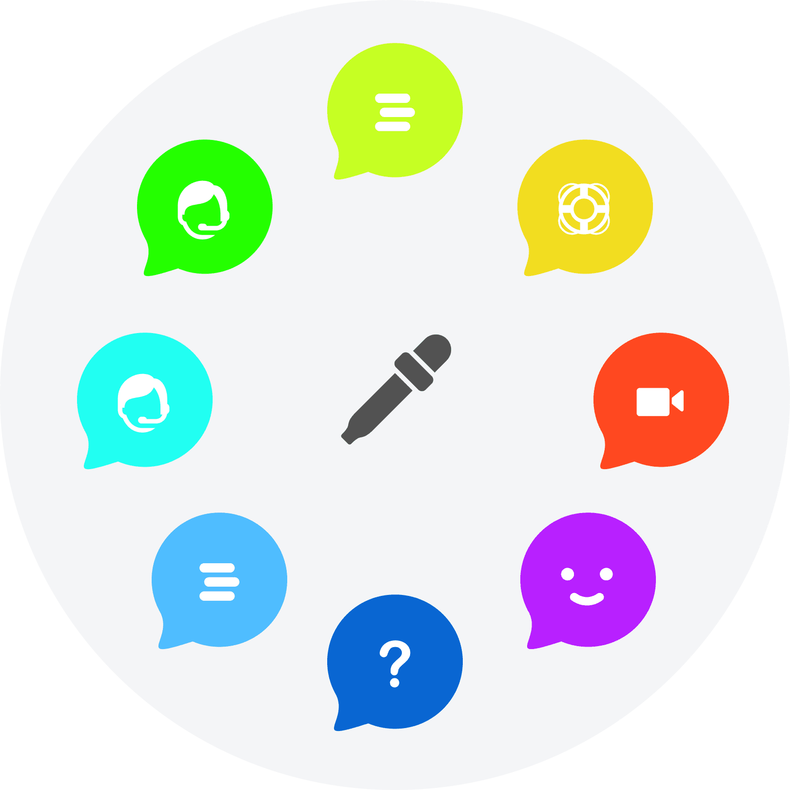 Let’s customize your Live Chat behavior and appearance